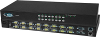 UNIMUX-USB-16HD  16-Port High Density USB KVM Switch