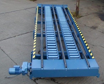 Powered Chain Conveyor Systems