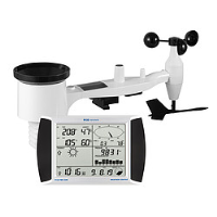 Data Logger for Precipitation Indication In mm Or Inch