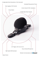 Keep up to date With Global Compliance Using The Advanced doseBadge5 Noise Dosimeter