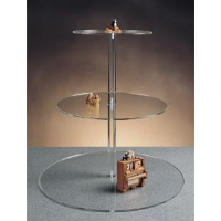 Turntable Display For The Retail Industry