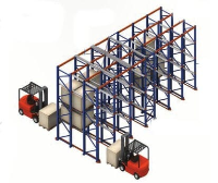 Industrial Racking Supplier