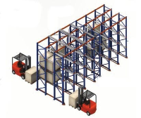 Industrial Racking Leicestershire 