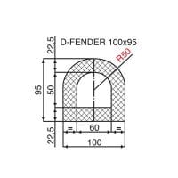 Manufacturers Of D - Section Rubber Extrusions