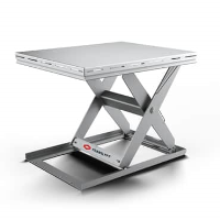 Manufacturers Of Lifting Tables For The Pharmaceutical Industry