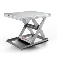 Trusted Suppliers Of Lifting Tables For The Pharmaceutical Industry