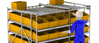 FIFO System Gravity Flow Rack Solutions 