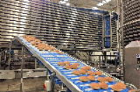 Tailored Conveyor Solutions For The Food Industry