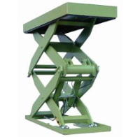 Heavy Duty Double Vertical scissor lift Tables