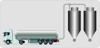 UK Suppliers of Bulk Raw Material Intake Systems