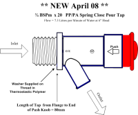 BSP Flo-Rite Drum Tap PE Taps