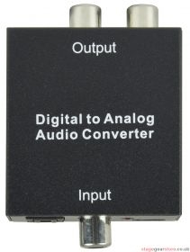 Analogue To Digital Converters