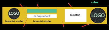 UK Supplier Of Numbered Labels 