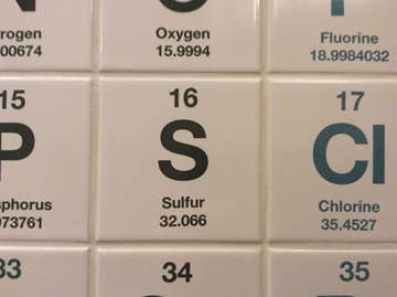 Sulfur Analysis Services
