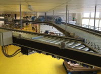 Aluminium Roller Conveyors