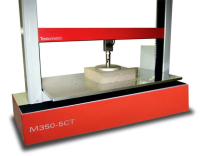 Polyurethane Foam Testing for PU Foam Moulding Production