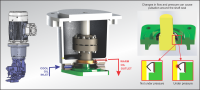 Electric Motor Bellhousing Assemblies