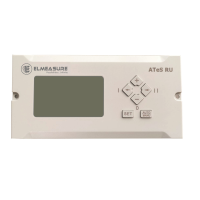 Remote control for Elmeasure Automatic Transfer Switches