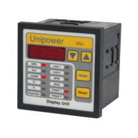 D382 Display/Control unit for use with APM382 kWMonitor