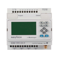 PLC with 8 X Digital, 4 X Analogue in, 2 X SPNO 2 X PNP out, 12 - 24Vdc, RS232 + WIFI