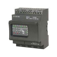 Intelligent relay expansion Unit with 8 X Digital  in, 4 X SPNO out, 110 - 230Vac,