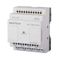 PLC Expansion unit with 8 X Digital, 4 X Analogue in, 8 X SPNO out, 12 - 24Vdc