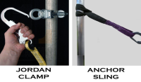 Suppliers Of Anchor Points For Scaffolding Businesses