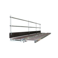 Staging Board - Handrail Bracket for 450mm For Hire