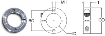 Suppliers of Mounting Rings UK