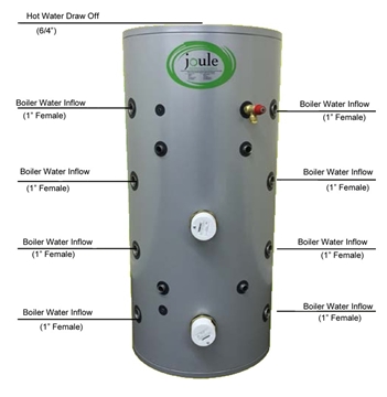 Instantaneous Hot Water Cylinders/Thermal Stores