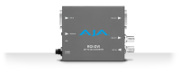 DVI/HDMI to SDI Converter with ROI scaling