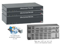 UCR-1R1X08U Rose  (Multiplatform) Ultraconsole Remote 1 IP & 1 Local user -  8 x Computer port serial or KVM connection switch