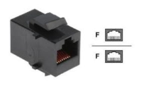 RJ45CP-C5E-B RJ45 Coupler Category 5E  Socket-Socket Adaptor. Black Panel mountable  ( Suitable for coupler patch panel )