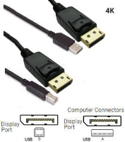 KVM-CK4-M61U202-02 2 Mtr HQ KVM Display Port & USB 2.0 DSP ( KVM 4 Port cable KIT )
