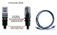 PS-5-U/4 - 1.2m Cat5 UTP RJ45 Patch cord (PatchSee) Limited Stock.