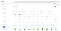 SPK-OMNI-160-ADD - Spook - Additional Years License for Omniwatch Power / Environmental Monitoring DCIM Software (160 PDU License)