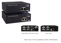 CRK-M2U2V/AUD Rose Dual VGA Video & Dual User Video KVM + USB extender unit Kit With Serial and Audio