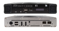 ALIF4001R  Adder Infinity ALIF4000 Receiver 4K SFP link only ADDERLink INFINITY 4000 Series, 4K KVM, Dual-head, IP KVM extender over a single fibre (Transmitter)