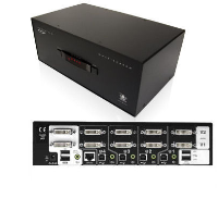AV4PRO-DVI-DUAL  AdderView DVI PRO Multiscreen 4 port DUAL VIDEO KVM switch ( MultiVideo DVI-D with USB2 )