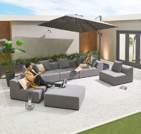 Suppliers Of Outdoor Fabric Furniture