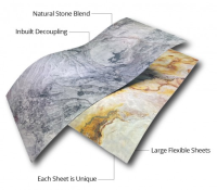 Sliced stone Veneer Sheets