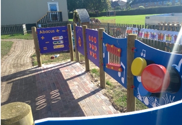 Outdoor Play Panels