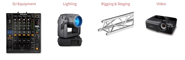 AV Equipment Hire Midlands 