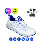 Suppliers Of Himalayan #Electro White S1P/SRC ESD Non-Metallic Trainer