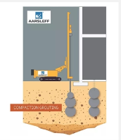 Bespoke Compaction Grouting Solutions 
