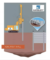 Specialising In King Post Walls