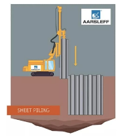 Specialising In Sheet Piling Solutions