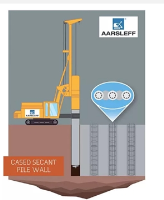Specialising In Secant Pile Walls
