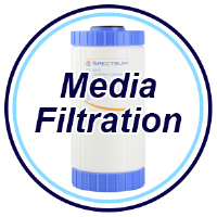 Distributors Of Media Filtration