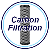 Carbon Filtration Distributors